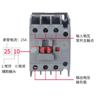 领航者CJX2s系列 交流接触器