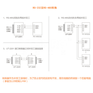 宇泰转换器