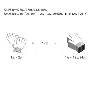 全棉7针本白450g 纱线手套 12双/打