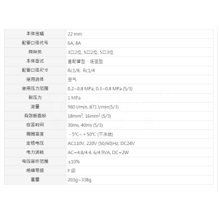 MVSC-180系列 电磁阀