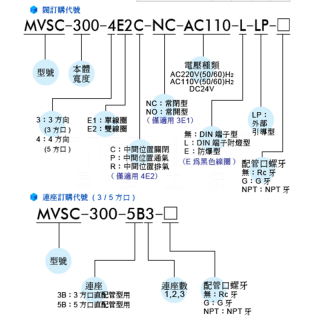 MVSC300系列 电磁阀