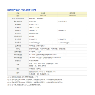 风扇型静电消除器 ER-F