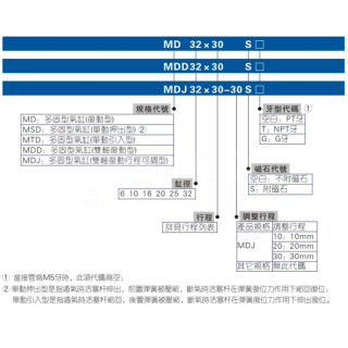 MD系列 多位置固定气缸