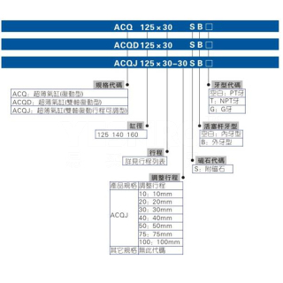 ACQ系列 超薄气缸