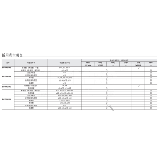 ECV系列 防掉落阀门