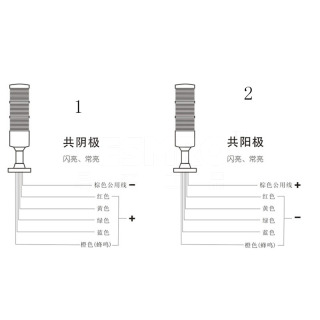 多层警示灯三色灯