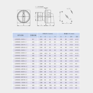 LW26GS系列 挂锁型电源切断开关