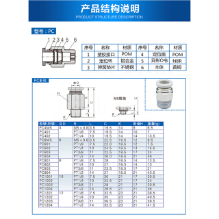 外螺纹直通