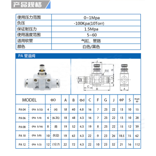 SA系列 管道型 节流调速阀