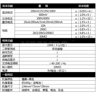 数字万用表高精度电流表数