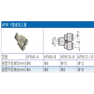 APW系列 Y型减径三通(老款)