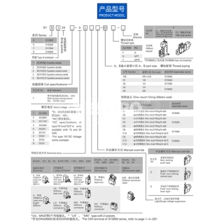 SY7000/9000系列 电磁阀 五通电磁阀