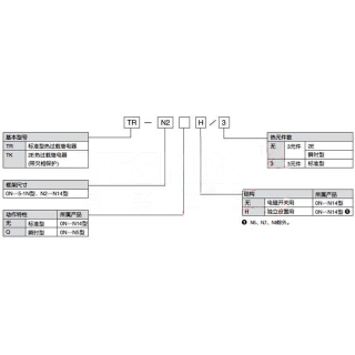 TR/TK系列 热过载继电器