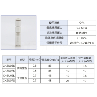 管式真空发生器