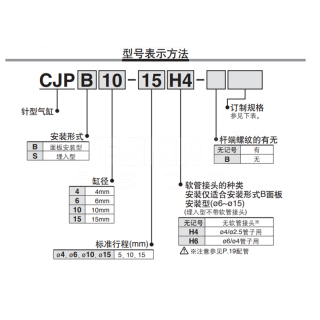 CJP系列 针行气缸 小型迷你气缸