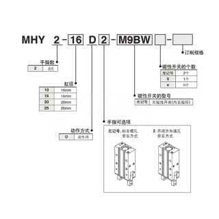 MHY系列 180°开闭型凸轮式气缸 气爪