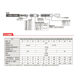 MHS系列 气动气爪 手指气缸