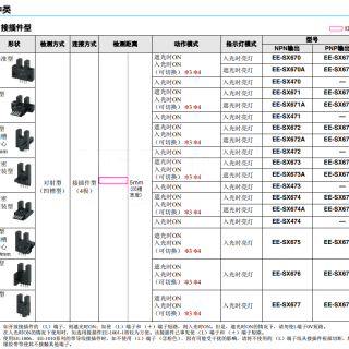 EE-SX47 / SX67系列 微型光电传感器 槽型光电