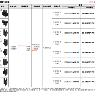 EE-SX47 / SX67系列 微型光电传感器 槽型光电