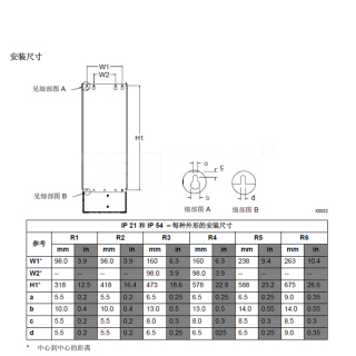 ACS510系列 可适用风机水泵型 变频器