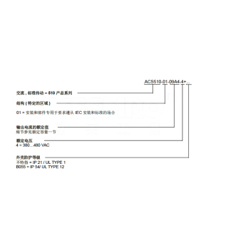 ACS550系列 通用控制变频器