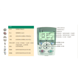 ACS系列 变频器附件 操作面板