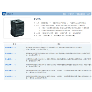 B1Z系列 PLC主机