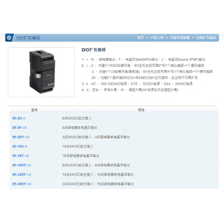 PLC 模拟量扩充模块 DIO扩充模组