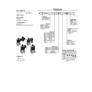 VT系列 3通电磁阀 直动式座阀