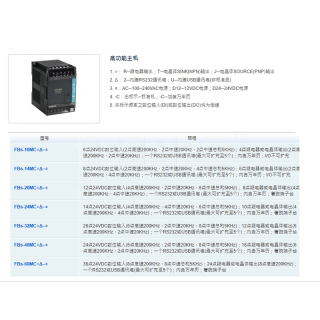 PLC FBS系列 高功能主机