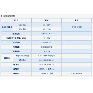 PLC AIO板 左侧扩充模组 模拟量扩展模块