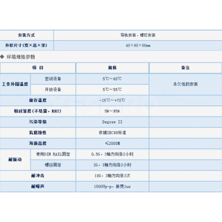 PLC AIO模组 右侧扩充模组 模拟量模块