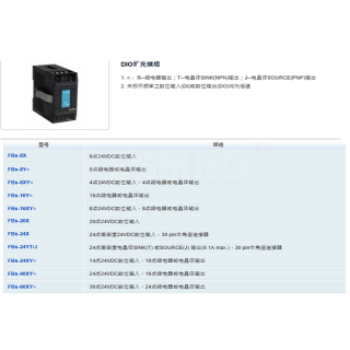 PLC DIO扩充模组