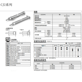 CJ2系列 迷你气缸 标准型