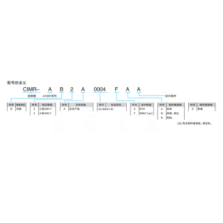 CIMR-A1000系列 变频器