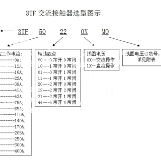 3TF系列 交流接触器