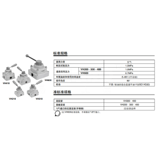 VH系列 手动转阀