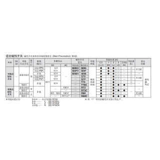 CRB1系列 摆动气缸