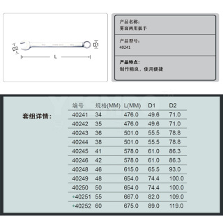 雾面两用扳手