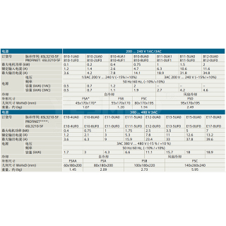 V90系列 200V伺服驱动器 低惯量型