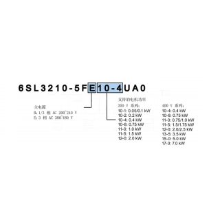 V90系列 400V伺服驱动器 高惯量型