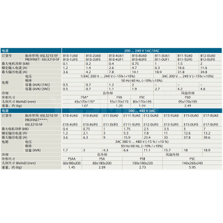 V90系列 400V伺服驱动器 高惯量型