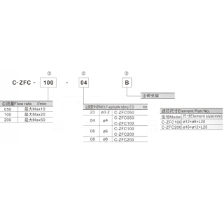 C-ZFC系列 管道真空过滤器