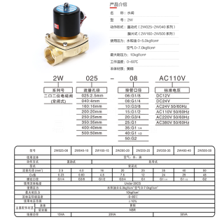 2W系列 电磁阀