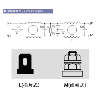 SH360 三相单节电源滤波器