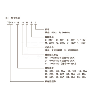 TGC1 接触器