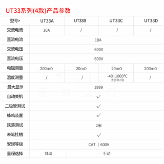 掌上型数字万用表