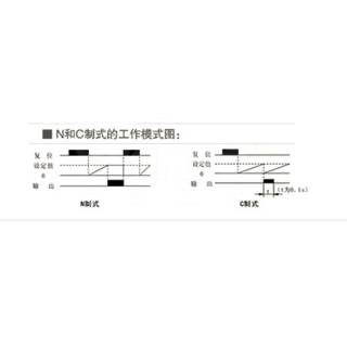 DH系列 数显计数继电器