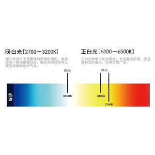 T5 T8系列 超亮LED灯管 日光灯