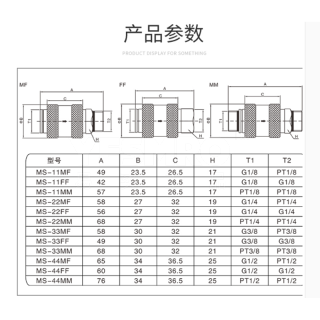 MS系列 滑动开关